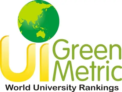IU GreenMetrics ...