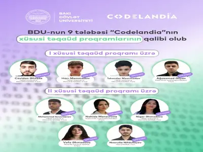 9 BSU students win special sch...