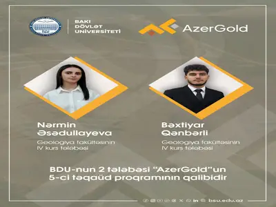 Two BSU students win “AzerGo...