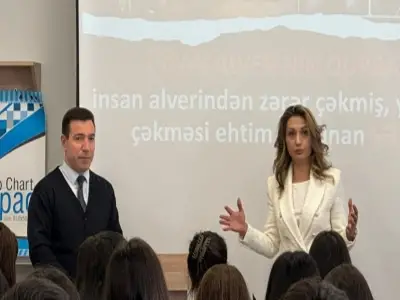 Master class on the Topic 