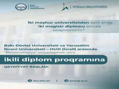Baku State University and the ...